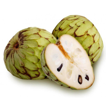 AnnonaSense (Annona Cherimola, Екстракт Черимої) AnnonaSense (Annona Cherimola, Екстракт Черимої)