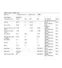 Isopentyldiol IPD (Изопентилдиол)